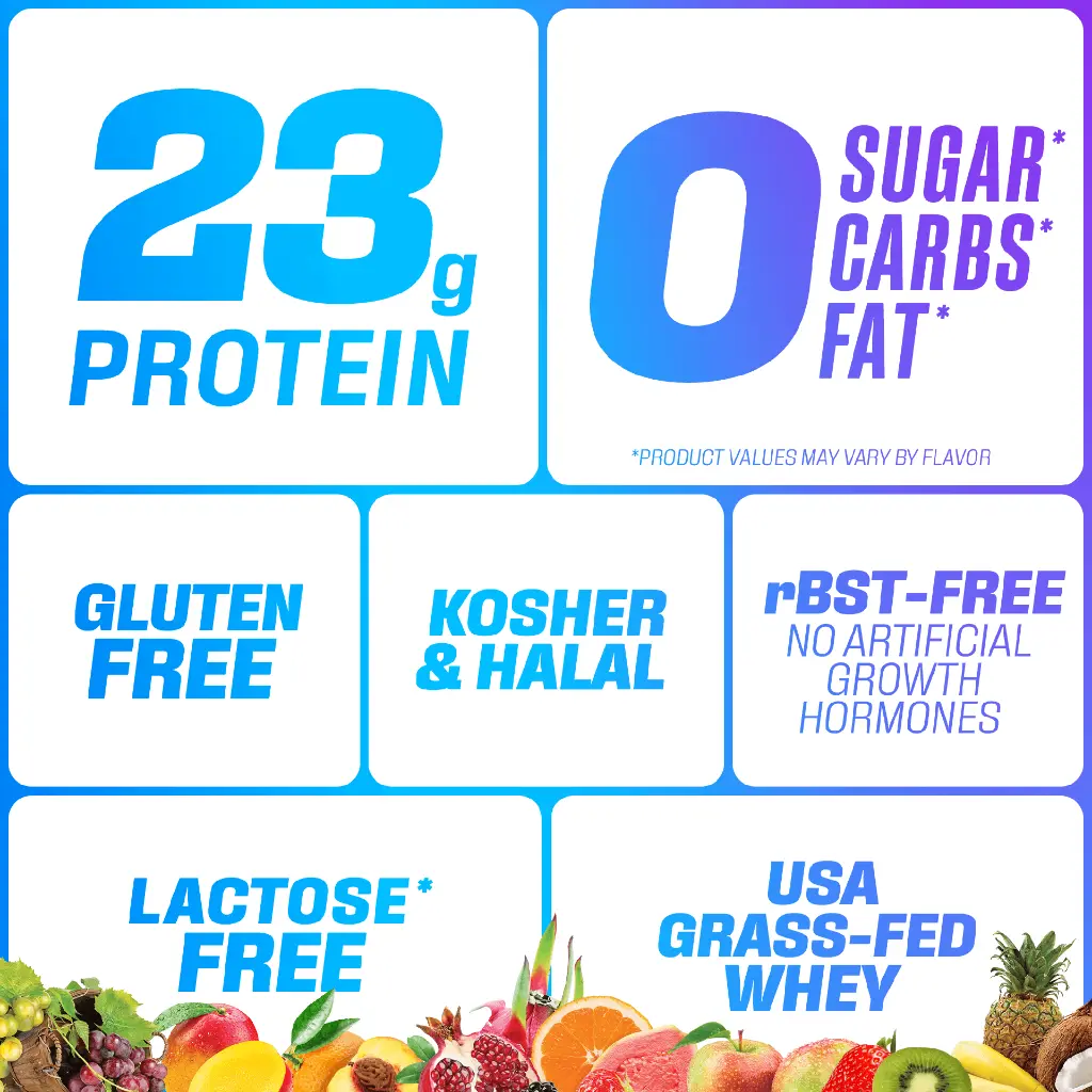 Syntrax® Nectar® - High Quality, Best-Tasting Whey Protein Isolate